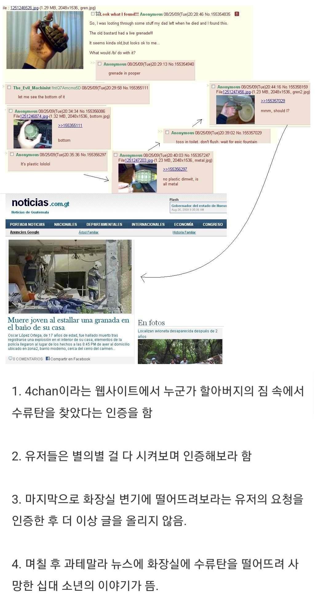 4chan 수류탄 인증 사건.png.jpg