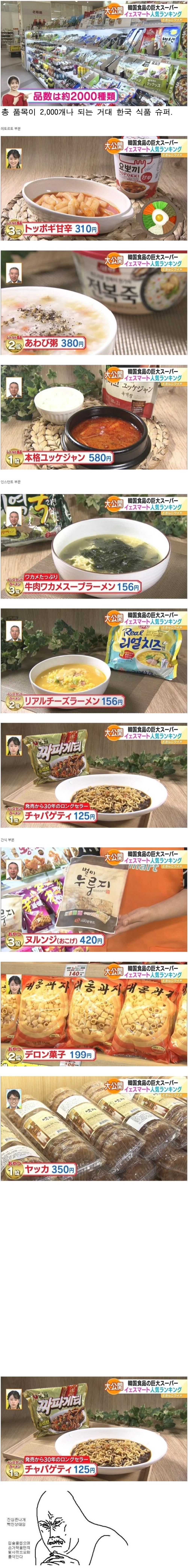 일본 대형매장 한국식품 판매 순위.png.jpg