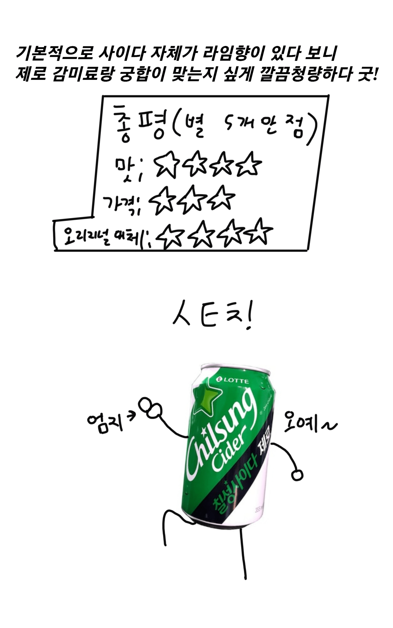 20.png 제로 0칼로리 탄산음료 7종 비교.MANHWA