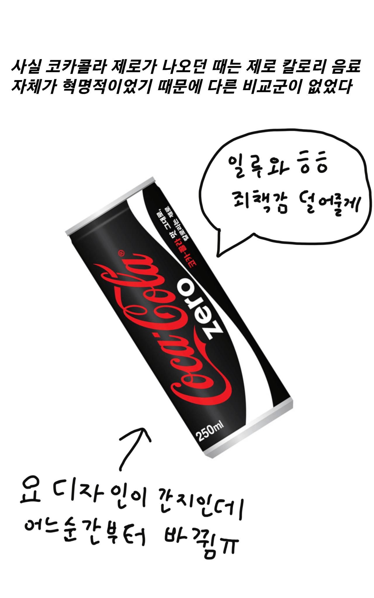 6.png 제로 0칼로리 탄산음료 7종 비교.MANHWA