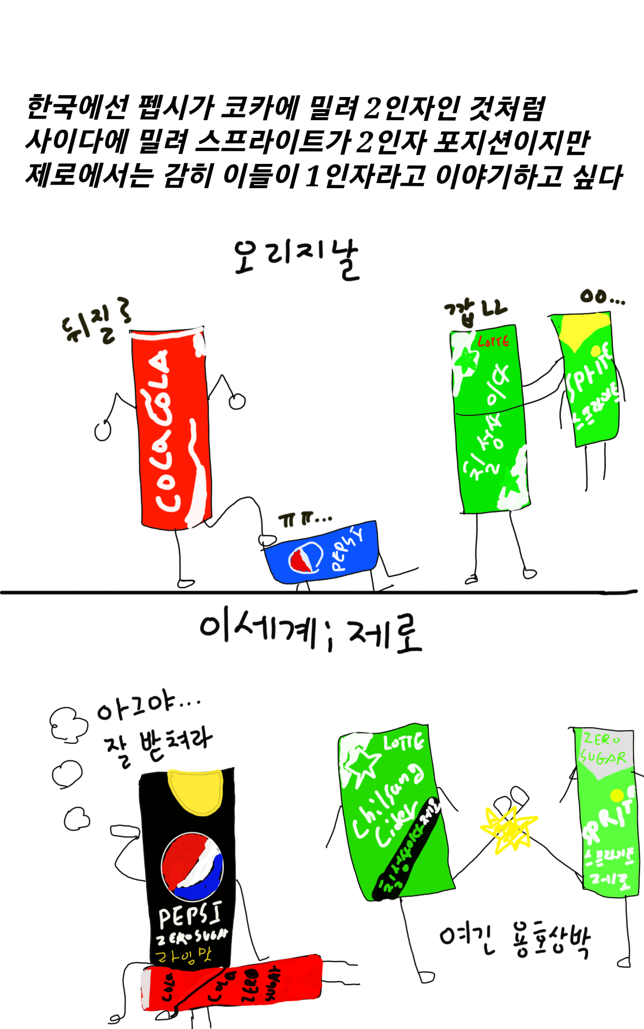 25.png 제로 0칼로리 탄산음료 7종 비교.MANHWA