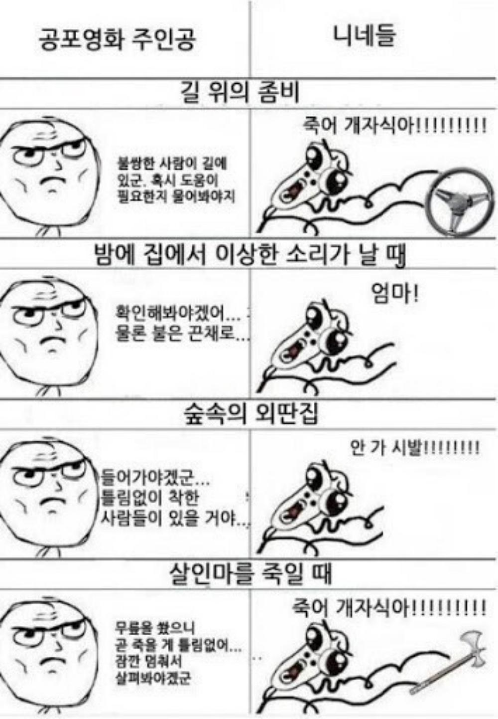 공포영화와 현실과의 차이.png.jpg