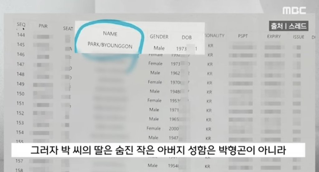 resized_IMG_4419.jpeg “아빠, 유족 대표 꼭 해야 돼?” 오열에 “울지마 딸 아빠는..”
