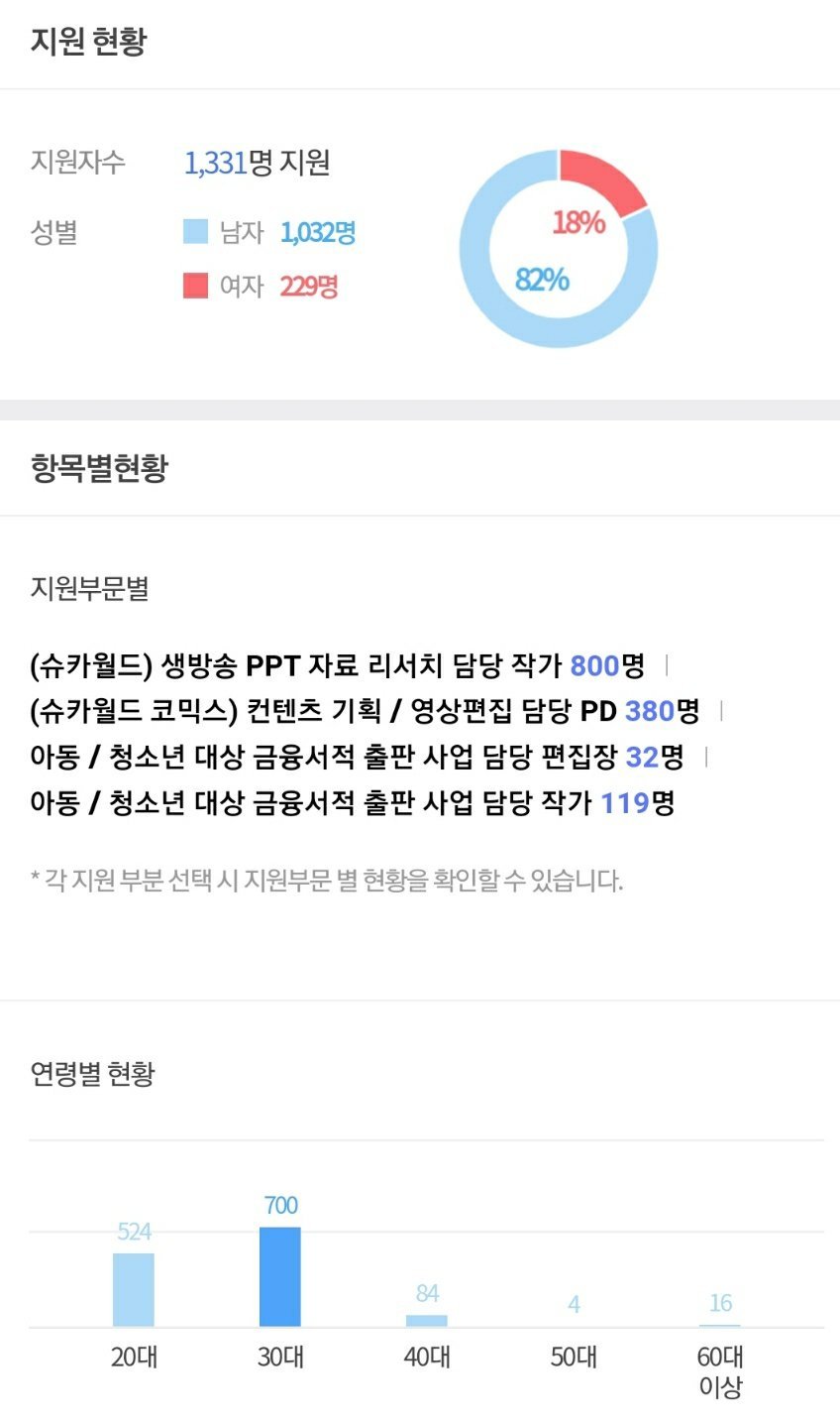 24post.co.kr_002.jpg