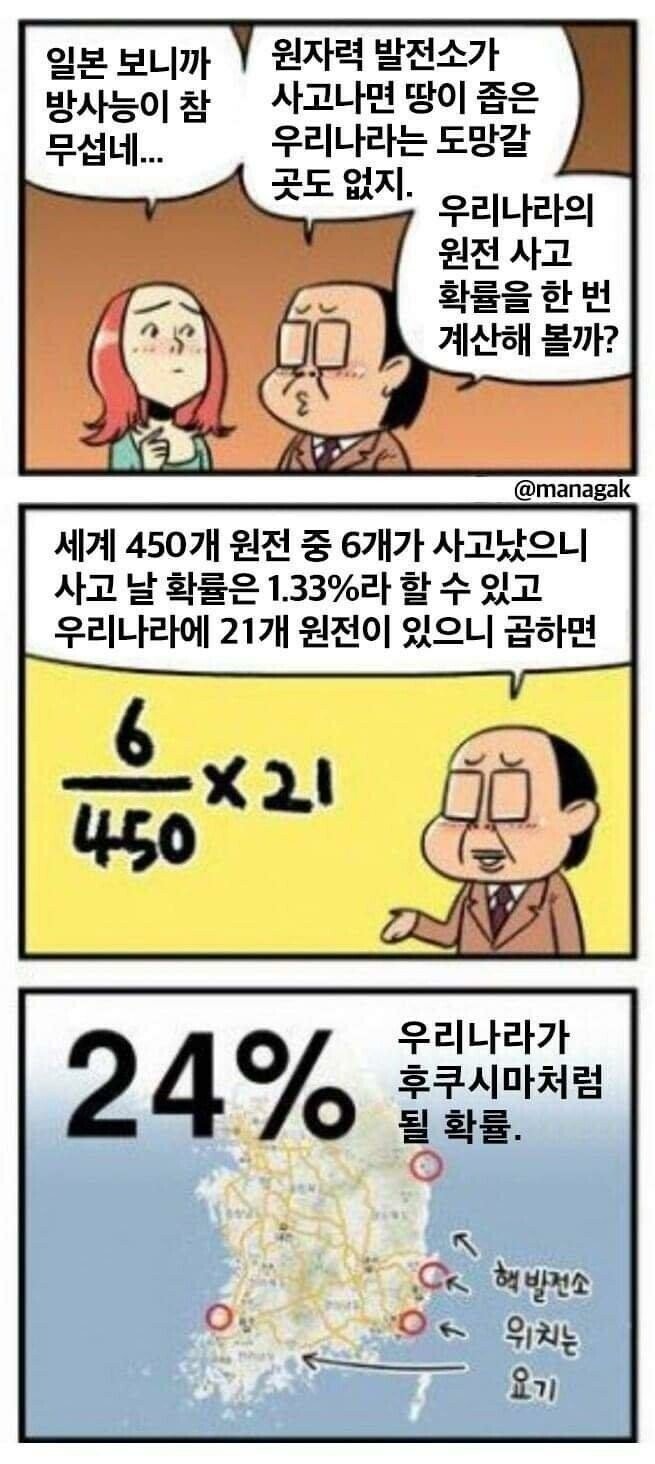 우리나라의 원전 사고 확률은 24_.jpeg