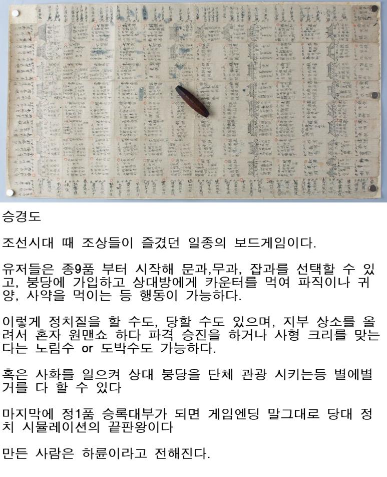 승경도 - 조상님들이 만들어낸 궁극의 정치 시뮬레이션 게임.png.jpg