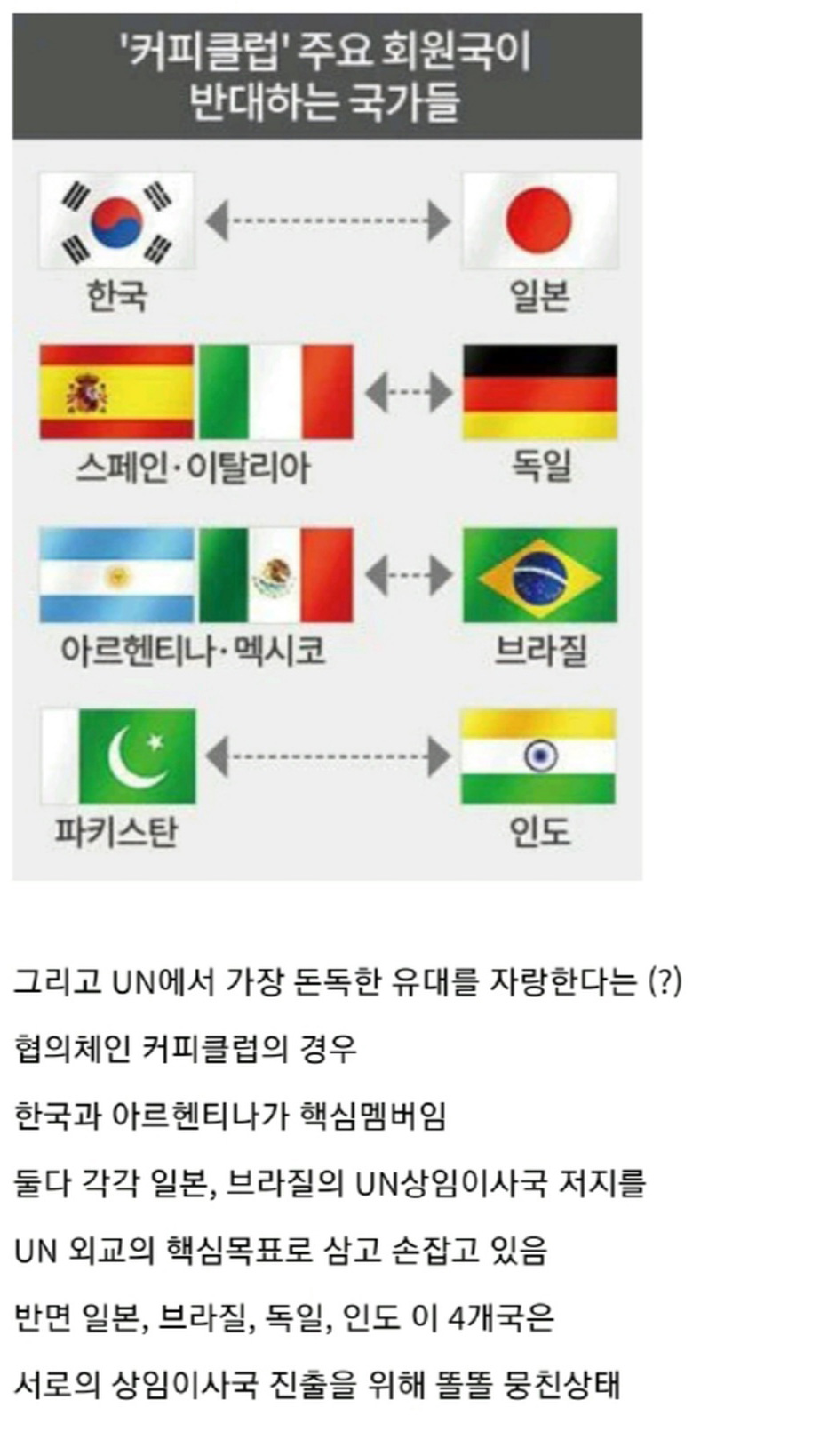 은근 우리나라 편을 많이 들어주는 나라 - 꾸르
