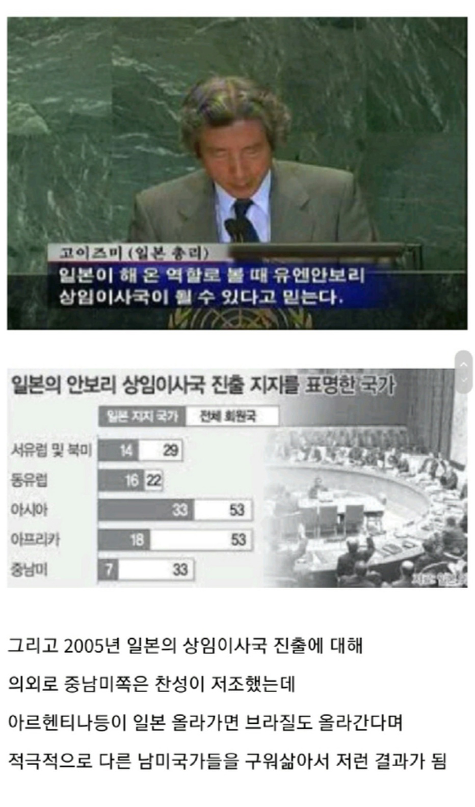 은근 우리나라 편을 많이 들어주는 나라 - 꾸르