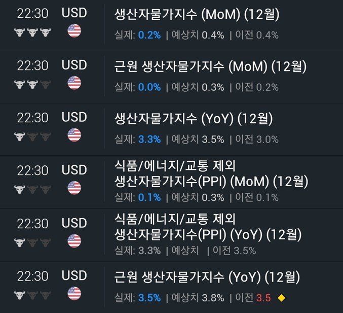 Screenshot_15.jpg 전반꿀이라는 주식유튜버 전인구 근황
