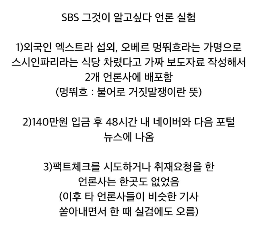 한국 언론의 실체를 알린 실험