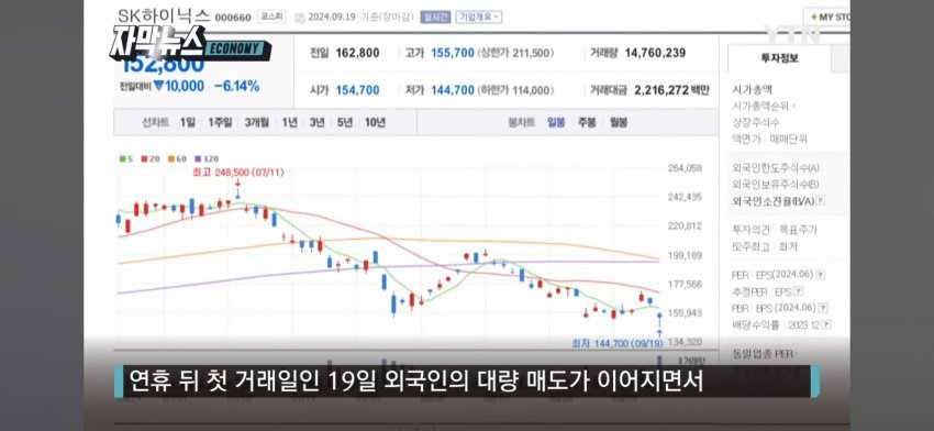 1000038478.jpg \'하이닉스,삼성전자 대량 매도\' 모건스탠리 조사