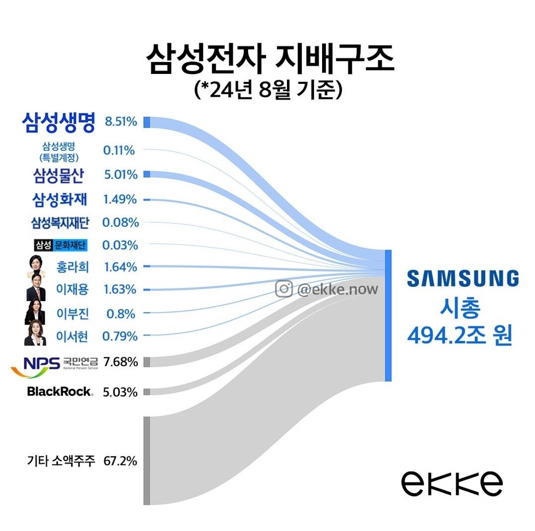 Screenshot_20240903_170605_Instagram.jpg