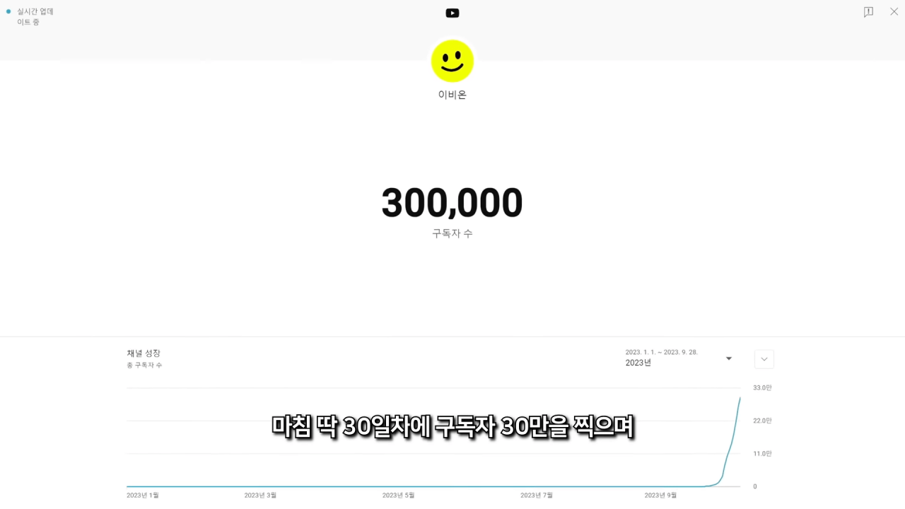 유튜브가 운이 아니라는 걸 증명하기 위해 30일간 비밀 채널을 키워봤습니다 18-34 screenshot.png 현재 유튜브에서 렉카충들 엿먹인 대반전 사건 펌) 유튜브가 실력이라는걸 증명한 유튜버