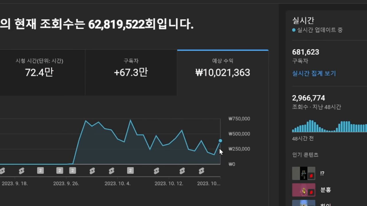 유튜브가 운이 아니라는 걸 증명하기 위해 30일간 비밀 채널을 키워봤습니다 18-52 screenshot.png 현재 유튜브에서 렉카충들 엿먹인 대반전 사건 펌) 유튜브가 실력이라는걸 증명한 유튜버