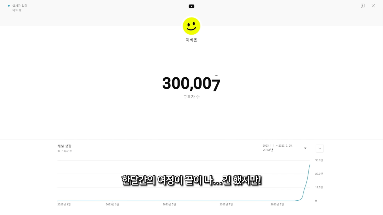 유튜브가 운이 아니라는 걸 증명하기 위해 30일간 비밀 채널을 키워봤습니다 18-37 screenshot.png 현재 유튜브에서 렉카충들 엿먹인 대반전 사건 펌) 유튜브가 실력이라는걸 증명한 유튜버