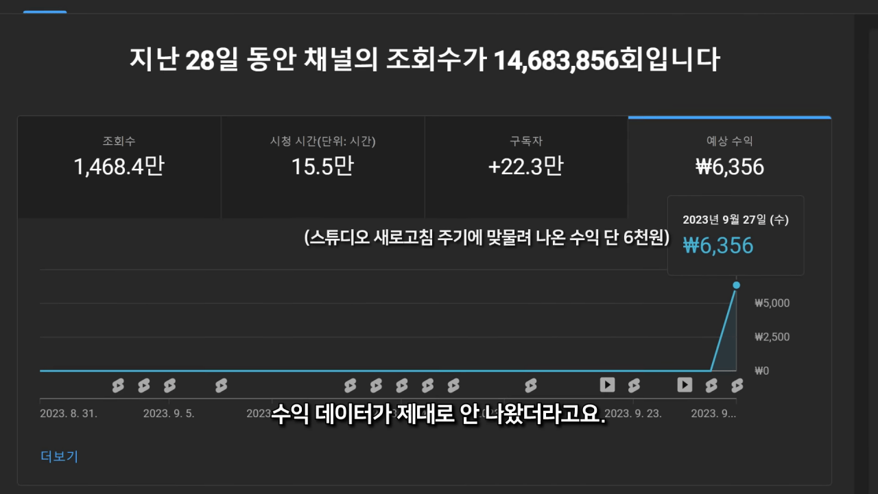 유튜브가 운이 아니라는 걸 증명하기 위해 30일간 비밀 채널을 키워봤습니다 18-41 screenshot.png 현재 유튜브에서 렉카충들 엿먹인 대반전 사건 펌) 유튜브가 실력이라는걸 증명한 유튜버