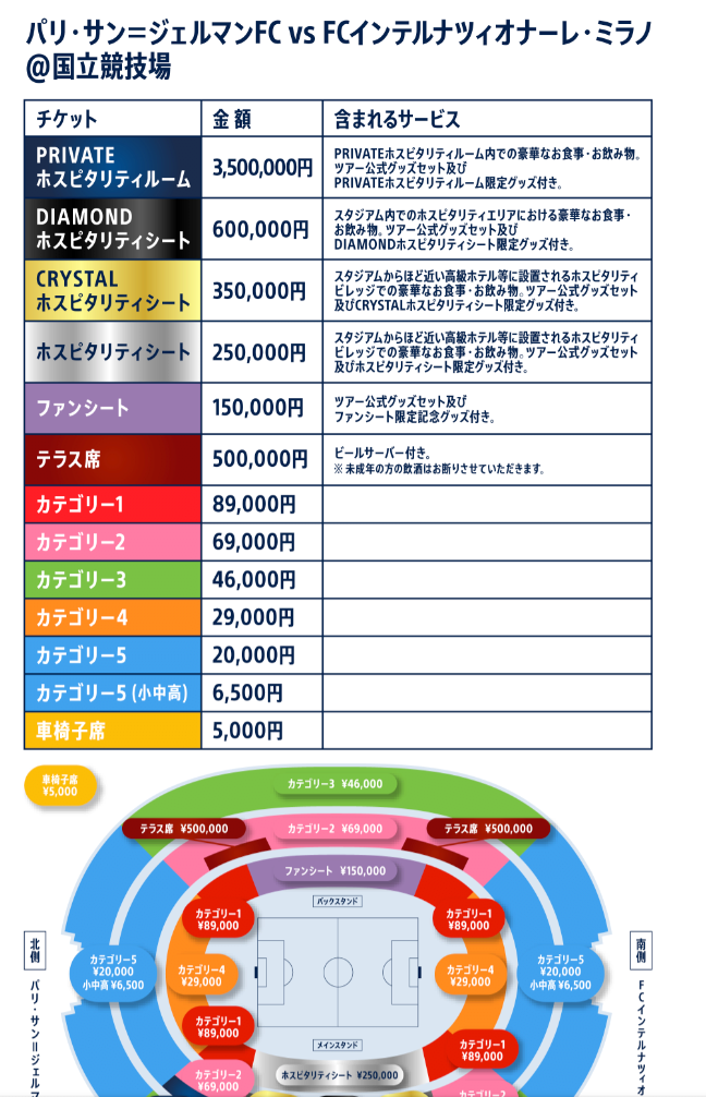 스크린샷 2023-06-15 19.35.14.png 일본 PSG vs INTER 티켓 값