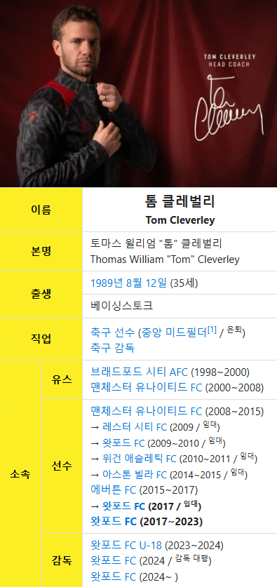 2.png 추억의 맨유 선수들 근황...jpg
