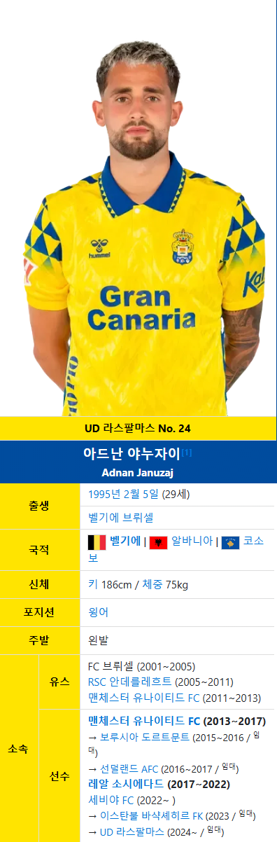 5.png 추억의 맨유 선수들 근황...jpg