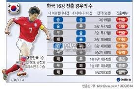 24post.co.kr_002.jpg
