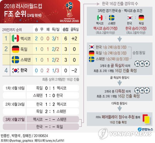 24post.co.kr_003.jpg