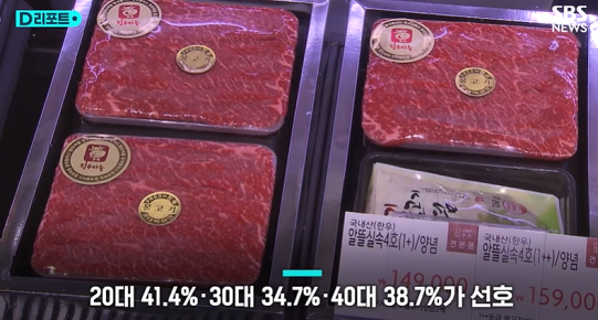 11.PNG 20~40대가 원하는 추석선물세트.jpg