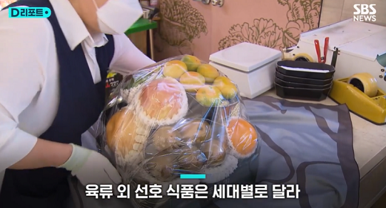 12.PNG 20~40대가 원하는 추석선물세트.jpg