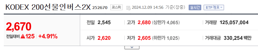 스크린샷 2024-12-09 145634.png 오늘도 승리하는 니니좌 근황