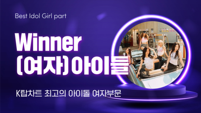 [정보/소식] 진해성·홍지윤·더보이즈·(여자)아이들·82메이저·유니스, 'K탑스타' 1위 등극 | 인스티즈