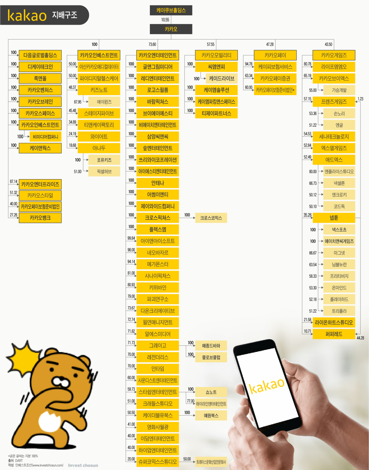 2022042980199_1.png 어떤 한국 혁신 기업의 민낯.jpg