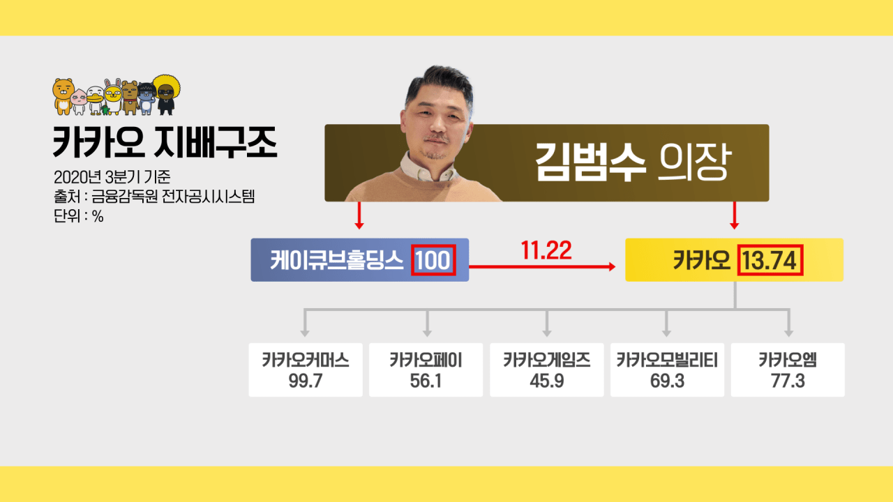 312661612863070684.png 어떤 한국 혁신 기업의 민낯.jpg
