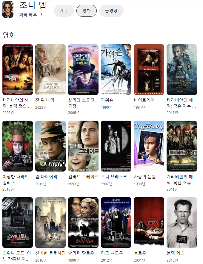 조니뎁1.png 디즈니가 조니뎁 없이 캐리비안해적 리부트를 찍으려는 이유