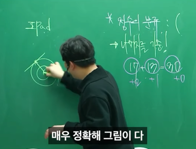 아이패드로만 문제를 잘 푸는 학생 ㄷㄷㄷ.jpg
