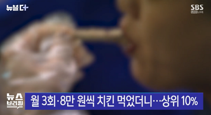7.PNG 2023년 한국 치킨 소비 상위 10% 특징