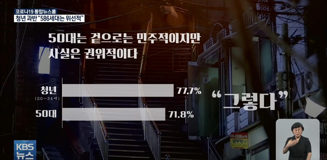 aa7.png "586세대 겉으론 민주적, 실제는 권위적”…“세대론 넘어야"