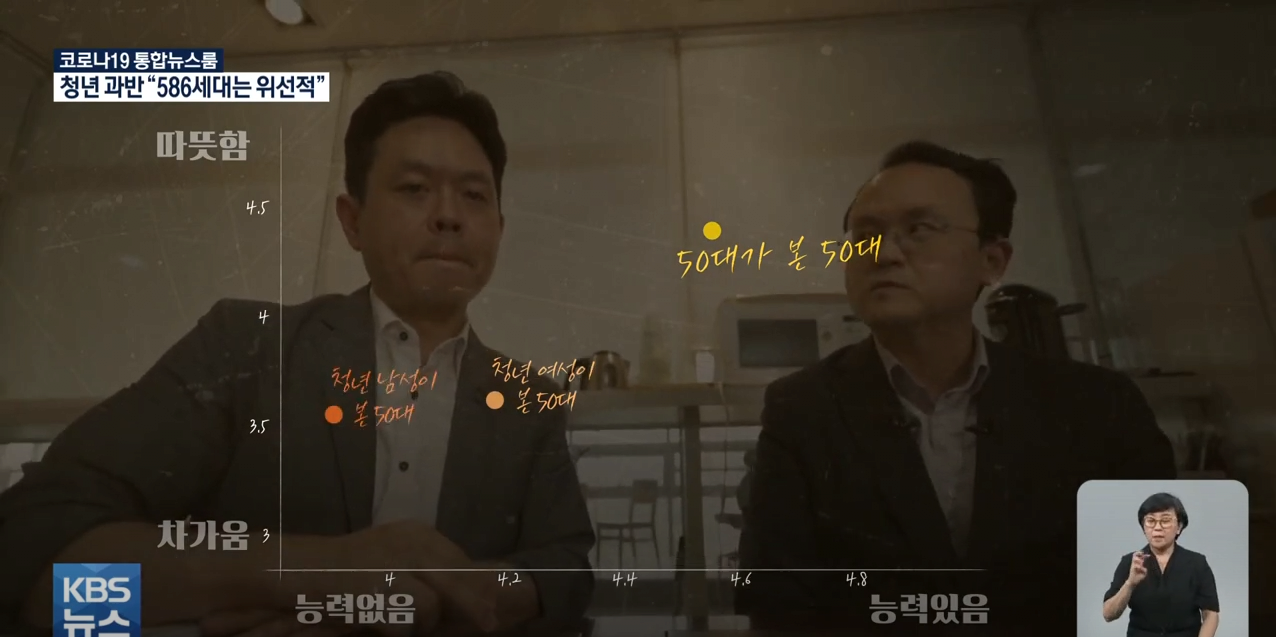 aa6.png "586세대 겉으론 민주적, 실제는 권위적”…“세대론 넘어야"