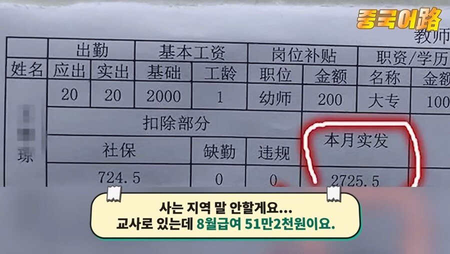 2bfe575d787311c2e5b92f4d2a80e0777267d664.jpeg 중국 청년들 월급 공개 챌린지...jpg