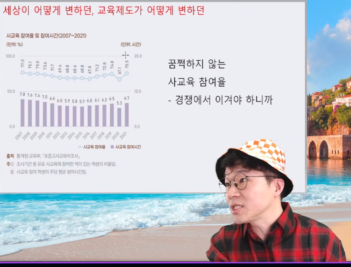 Screenshot_20230507_210328_YouTube.png