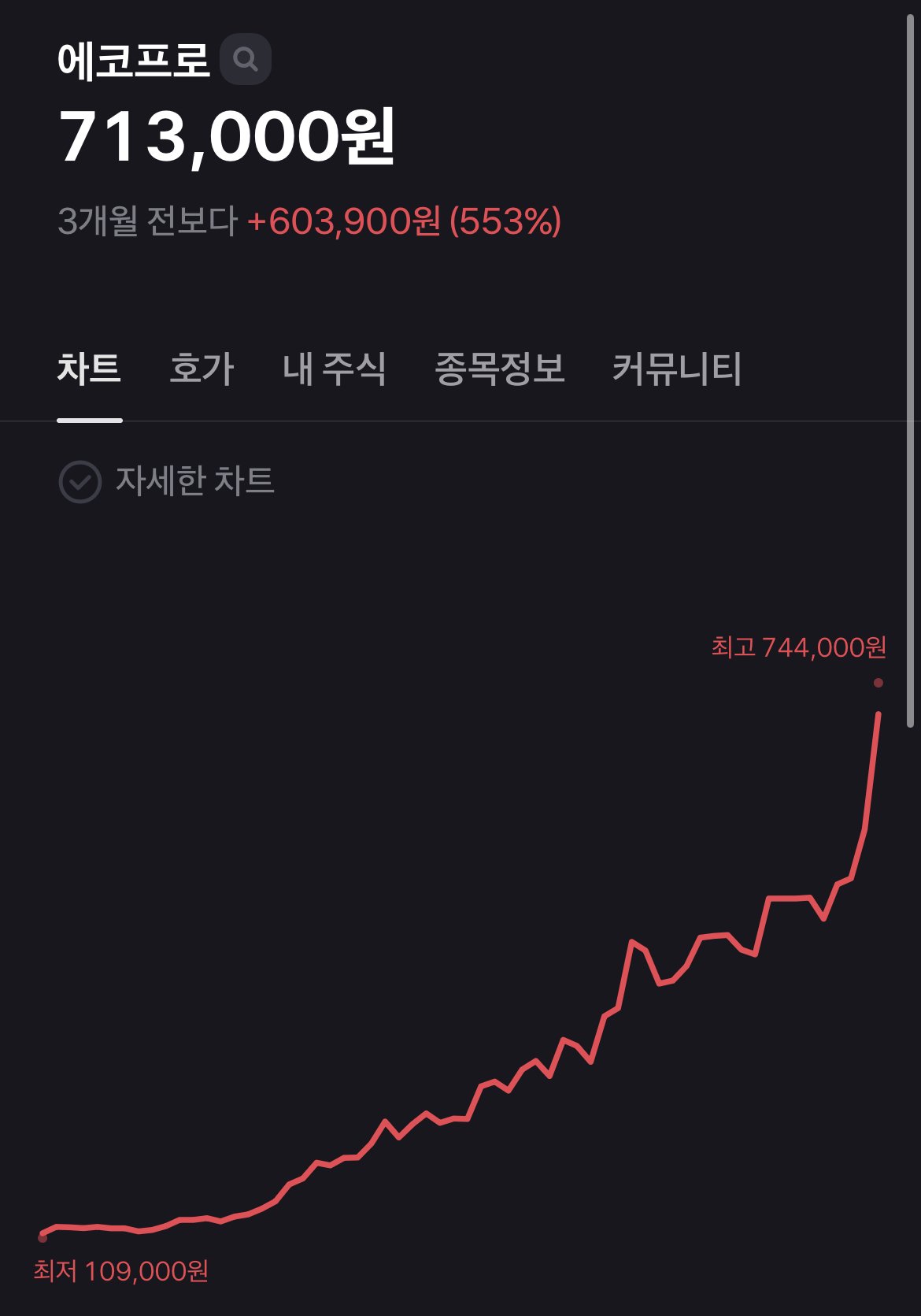 24post.co.kr_002.jpg