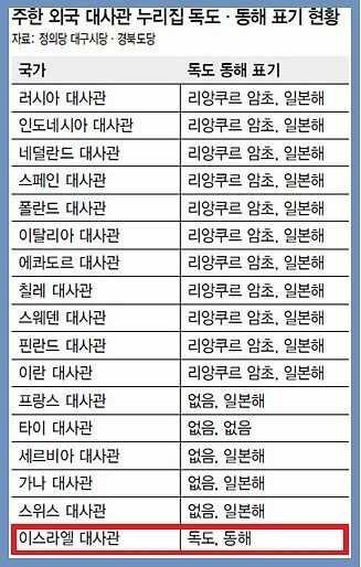 9b92a56cd262fd0756e292ed6367691a.jpeg.jpg 솔직히 이스라엘 무지성 지지해도 되는이유