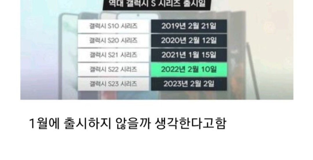 갤럭시 S24 루머 정리
