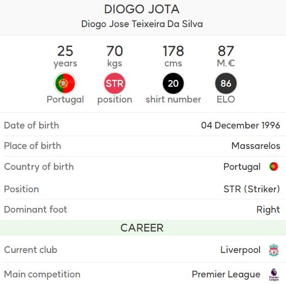 Diogo Jota.png.jpg