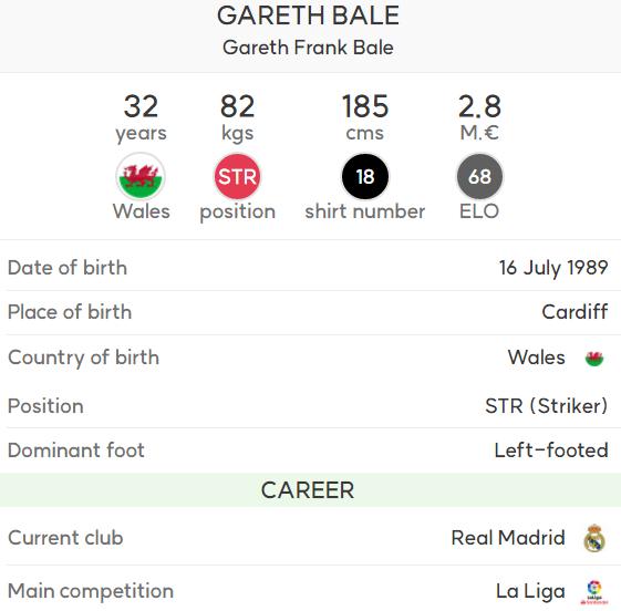 Gareth Bale.png.jpg