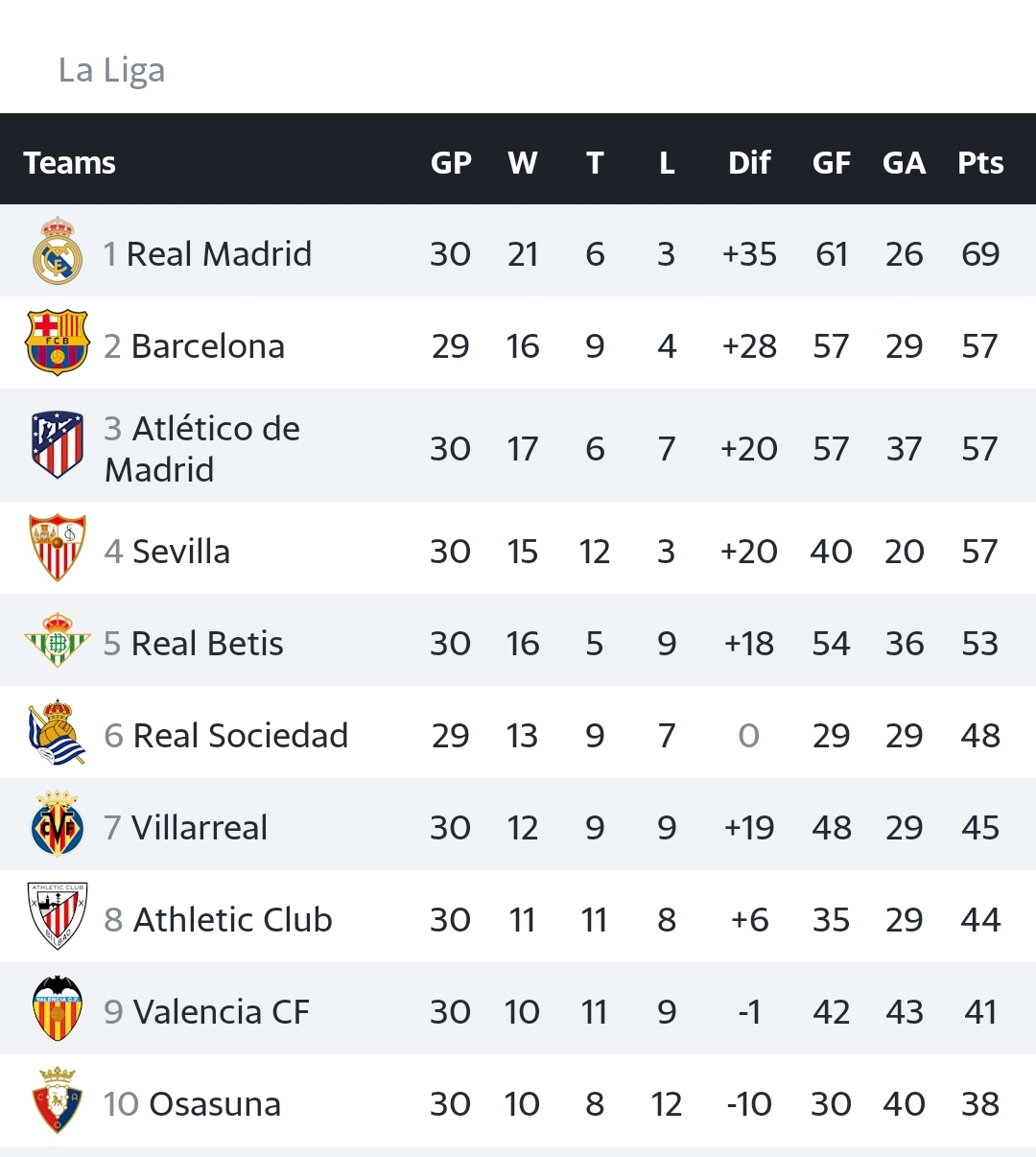 Screenshot_20220404-091414_Sports.jpg