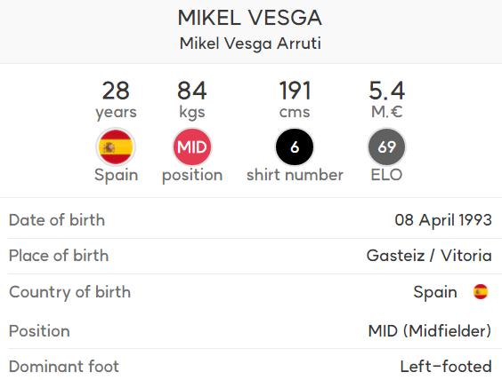 Mikel Vesga.png.jpg