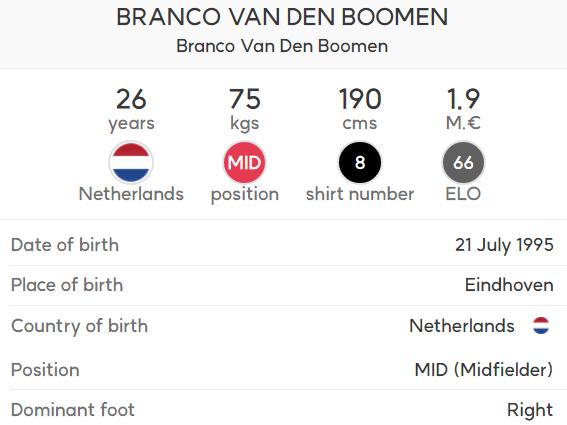 Branco Van Den Boomen.jpg