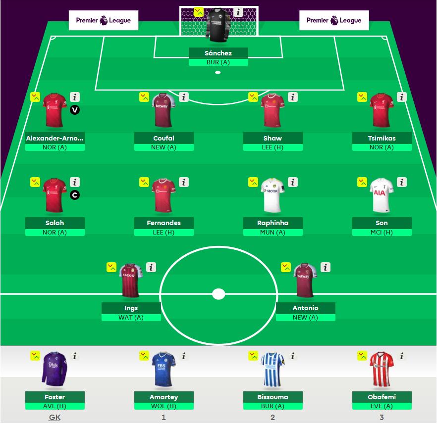 2021 FPL Week-1.png.jpg