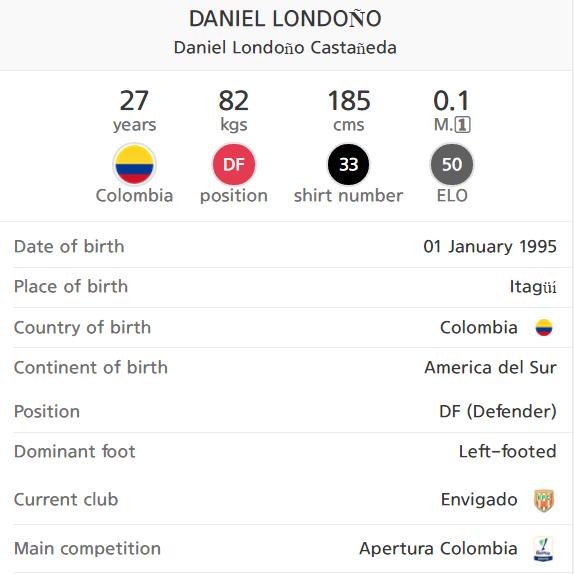 Daniel Londoño 55.png.jpg