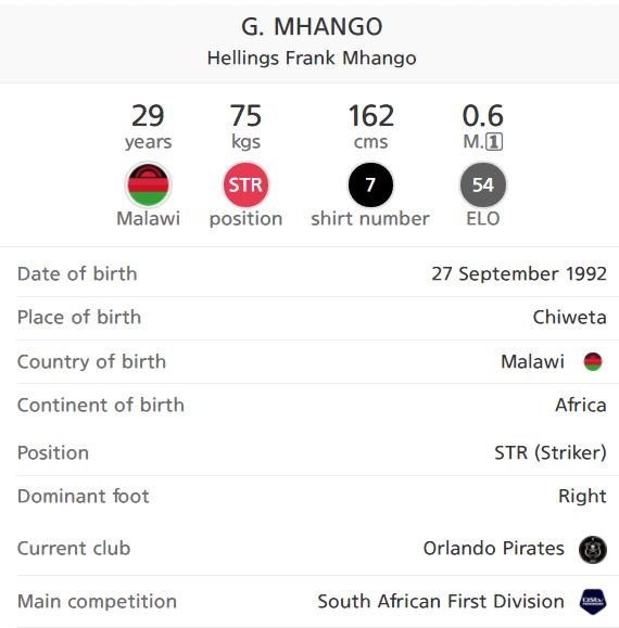 Frank Mhango 7.png.jpg
