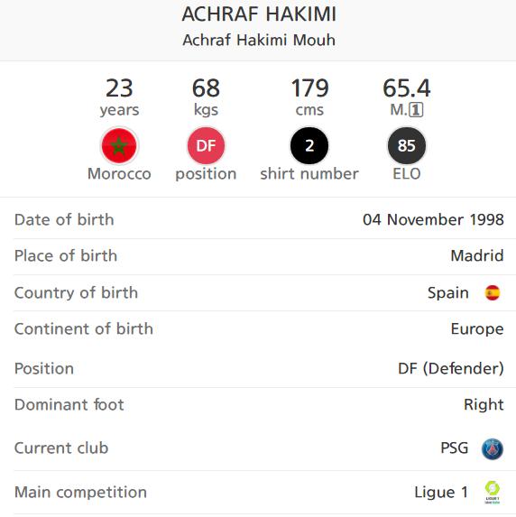 Achraf Hakimi 70.png.jpg